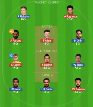 KKR vs MI SL Team