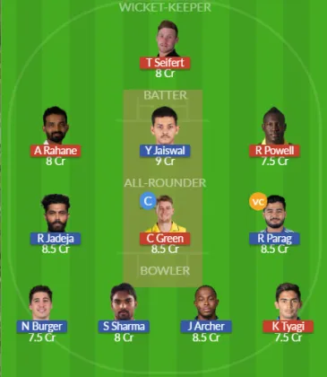 KKR vs RR SL Team