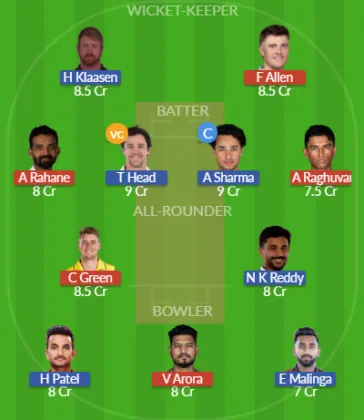 Dream11 SL Team