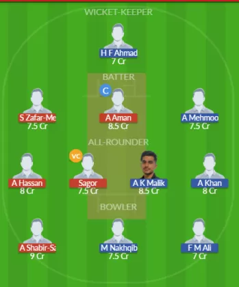 KLG vs MXC Dream11 SL Team