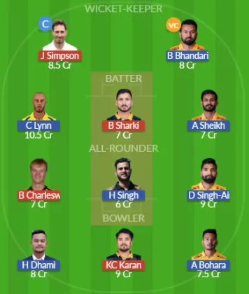 Dream11 SL Team