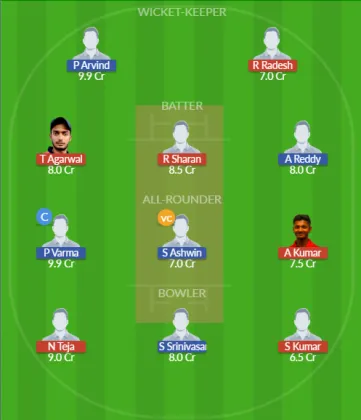 KNDM vs HYC SL Team