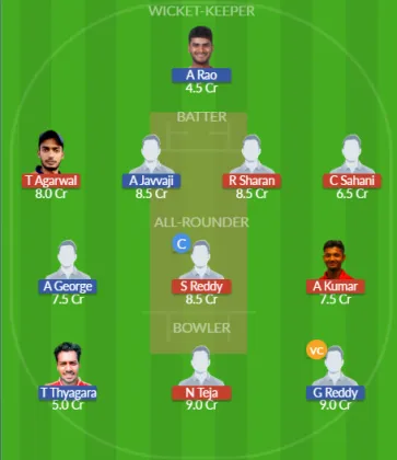KNDM vs RRR SL Team