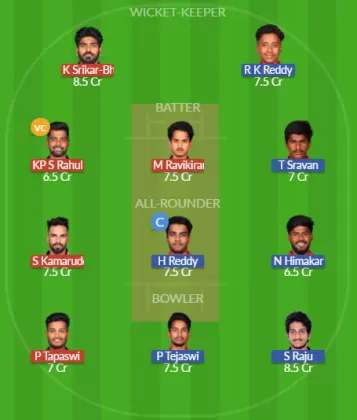 KNK vs BVB Dream11 SL Team