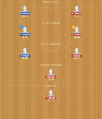 KNR vs MEL Dream11 SL Team