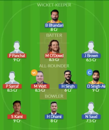 Dream11 SL Team