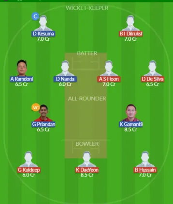 KOR vs INA SL Team