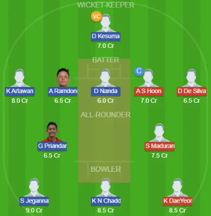 KOR vs INA SL Team