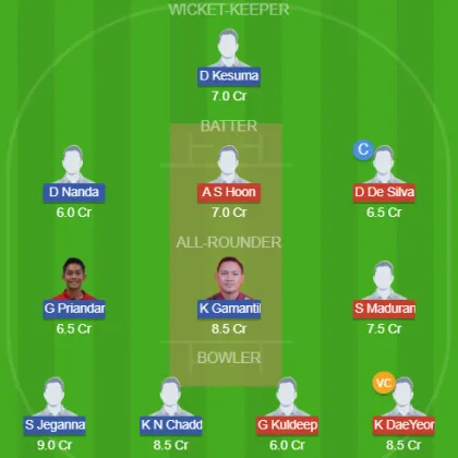 KOR vs INA SL Team
