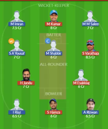KRM vs GCC Dream11 SL Team