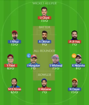 KS vs CECC Dream11 SL Team