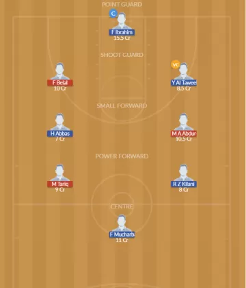 KSA vs JOR Dream11 SL Team