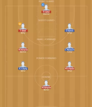 KSA vs PHI Dream11 SL Team