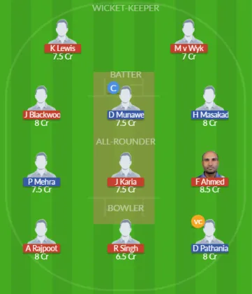 Dream11 SL Team