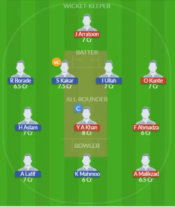 Dream11 SL Team