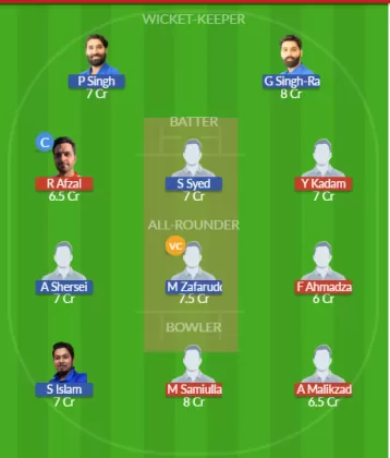 Dream11 SL Team