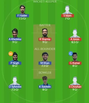 KSXI vs CFS Dream11 SL Team