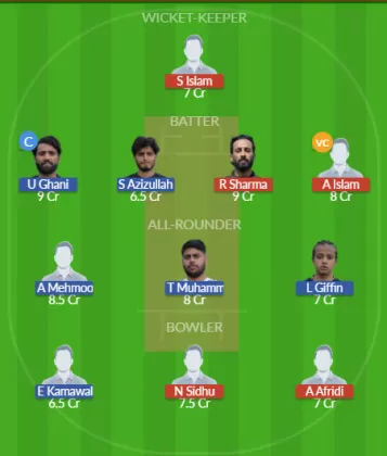 KSXI vs LCC Dream11 SL Team