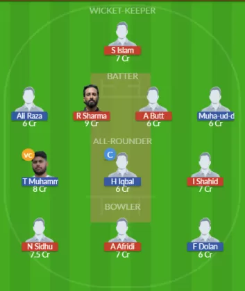 KSXI vs LCC Dream11 SL Team