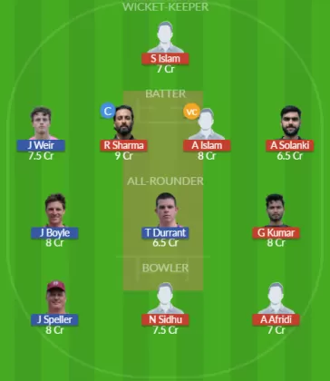 KSXI vs WIM Dream11 SL Team