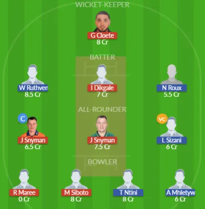 Dream11 SL Team