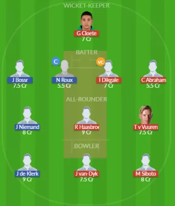 Dream11 SL Team