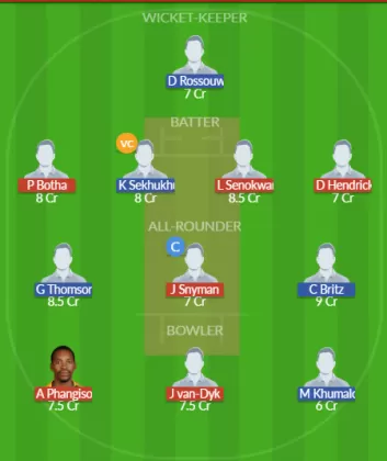 KTS vs ES SL Team