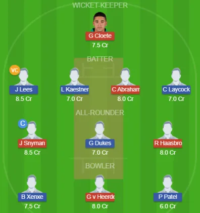 KTS vs KWZ SL Team
