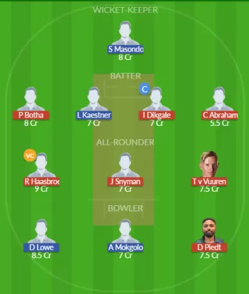 KTS vs LIM SL Team