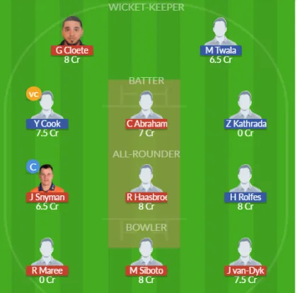 Dream11 SL Team