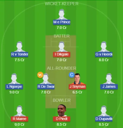 KTS vs NWD SL Team