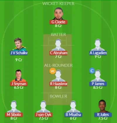 Dream11 SL Team