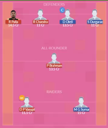 KUR vs BHG Dream11 SL Team