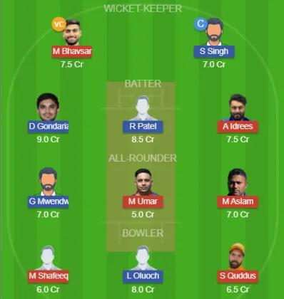 KUW vs KEN SL Team