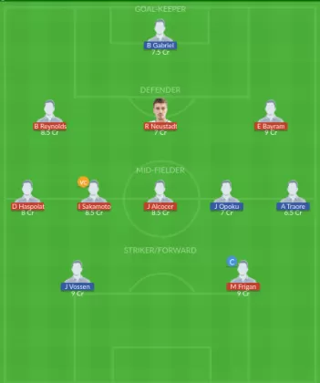 KVC vs ZW Dream11 SL Team