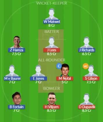 Dream11 SL Team