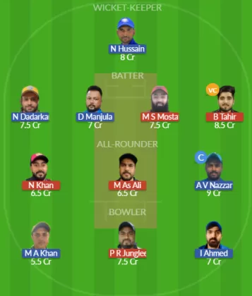KZK vs NCMI Dream11 SL Team