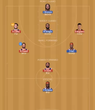 LAC vs NYK Dream11 SL Team