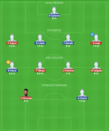 LAFC vs MAZ Dream11 SL Team