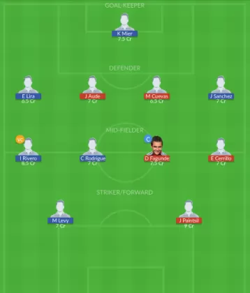 LAG vs CRU Dream11 SL Team
