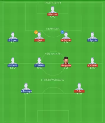 LAG vs PAC Dream11 SL Team