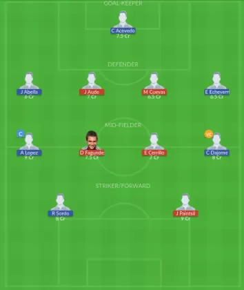 LAG vs SAN Dream11 SL Team