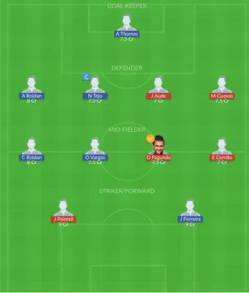 LAG vs SS Dream11 SL Team