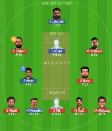 Dream11 SL Team