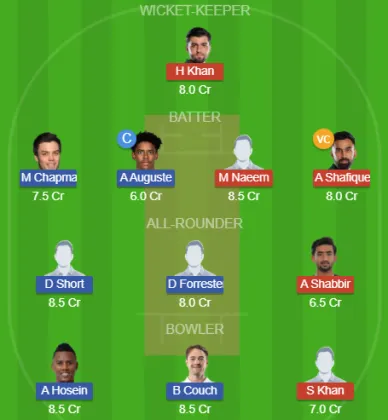 LAH vs PS-XI SL Team