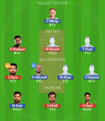 Dream11 SL Team