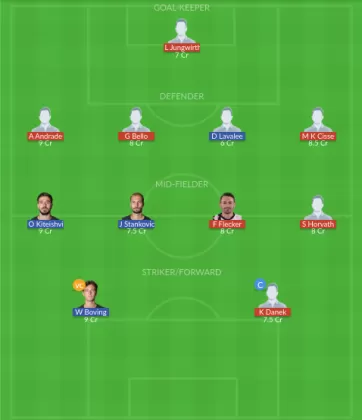 LAK vs GRZ Dream11 SL Team