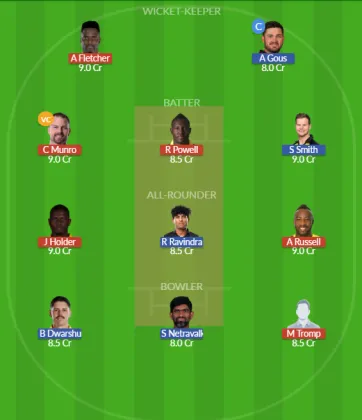 LAKR vs WAS SL Team