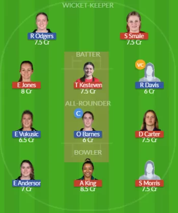 LAN-W vs SOM-W Dream11 SL Team