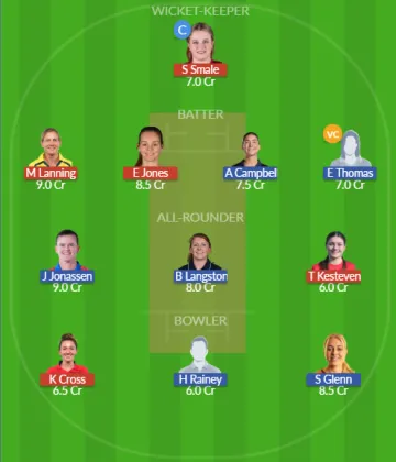 LAN-W vs YK-W SL Team